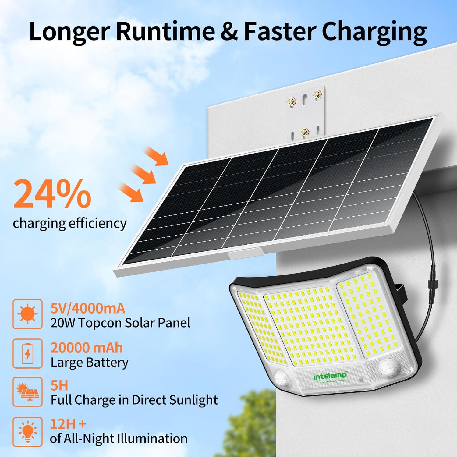 High Bright Solar Lights Outdo - Waterproof Junction Box Solar 评论和价格