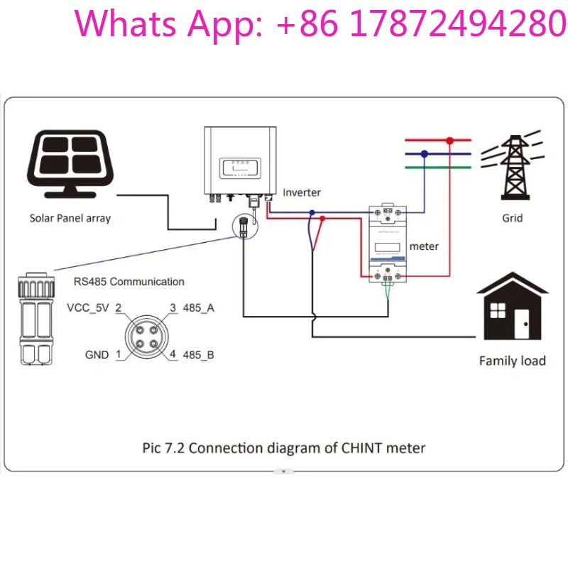 20KW 30KW 40KW 50KW Grid-Tie I - Renewable Energy Lab 评论和价格