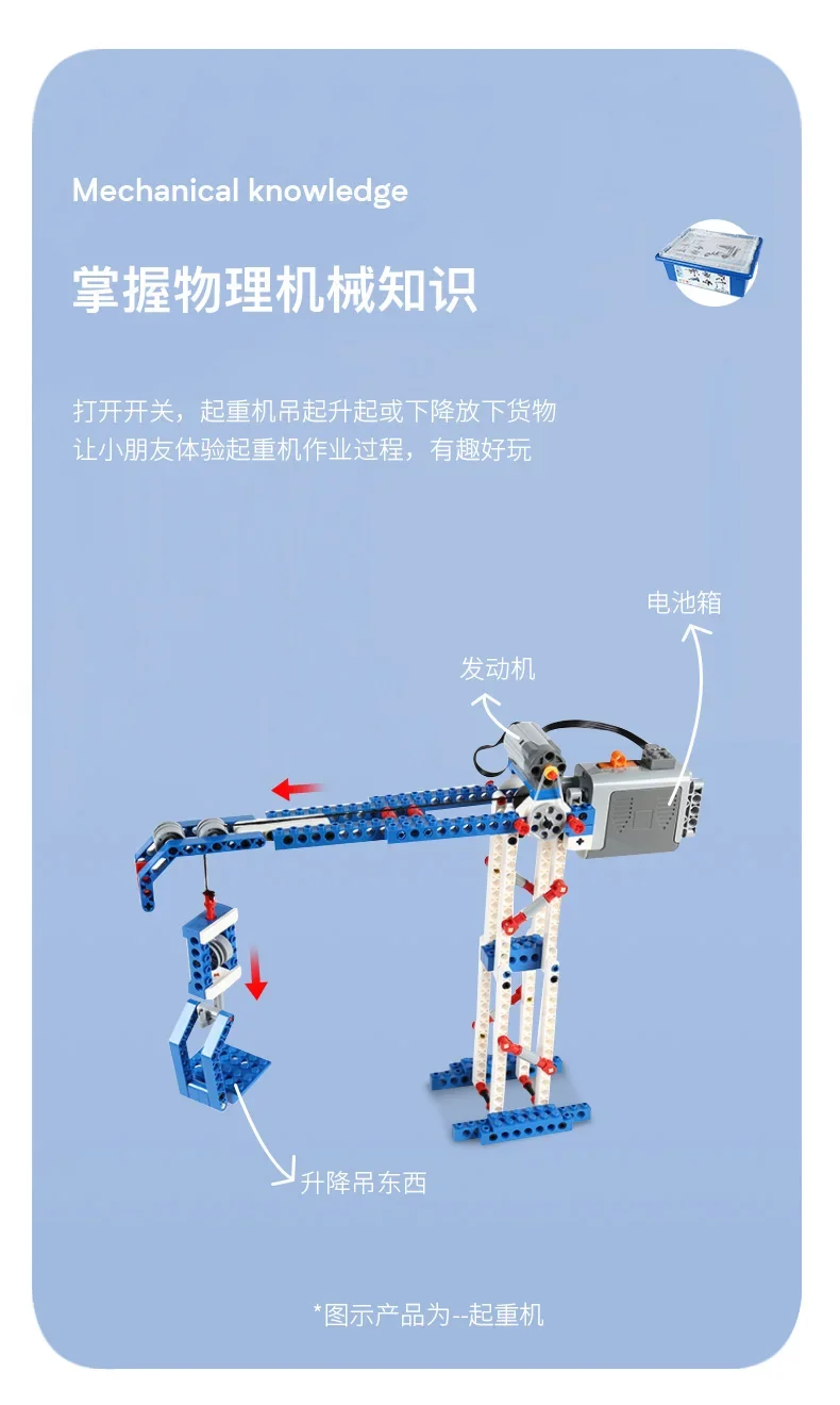 9686 High-Tech parts multi Tec - Renewable Energy Lego 评论和价格
