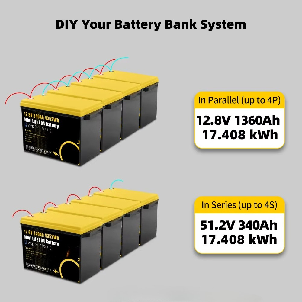 GoKWh Marine 12v Lifepo4 Lithi - Lithium Battery 100Ah 评论和价格