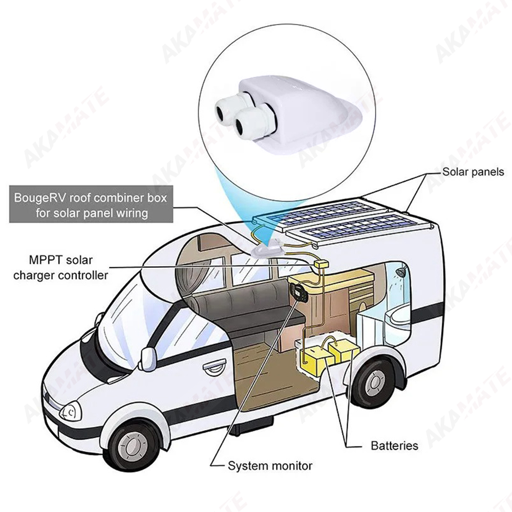 Solar Junction Box For RV Wate - Waterproof Junction Box Solar 评论和价格