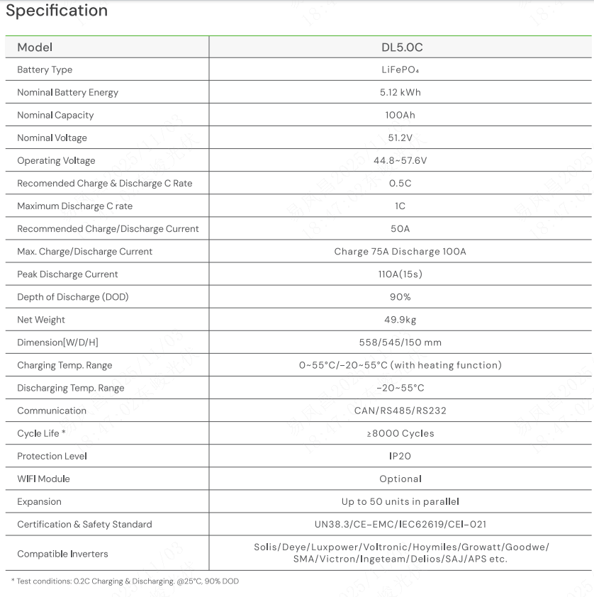 Dyness DL5.0C 1C Lithium Ion B - Lithium Battery 100Ah 评论和价格