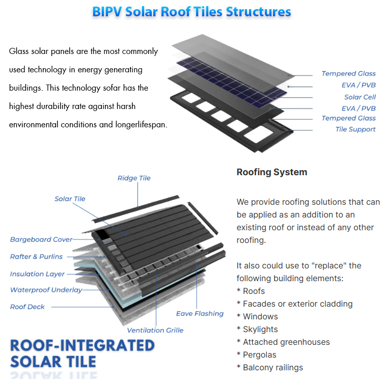 Top Energy Residential Solar R - Renewable Energy Lego 评论和价格
