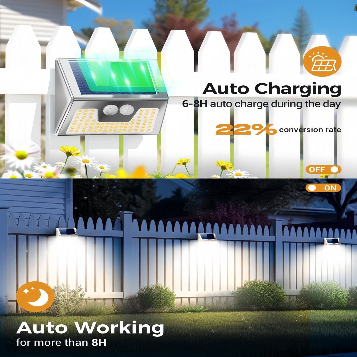 Solar Powered Wall Mounted Lig - Waterproof Junction Box Solar 评论和价格