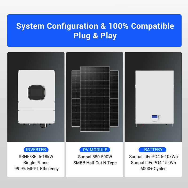 Solar System Complete Full Set - Off Grid Solar Kit 评论和价格