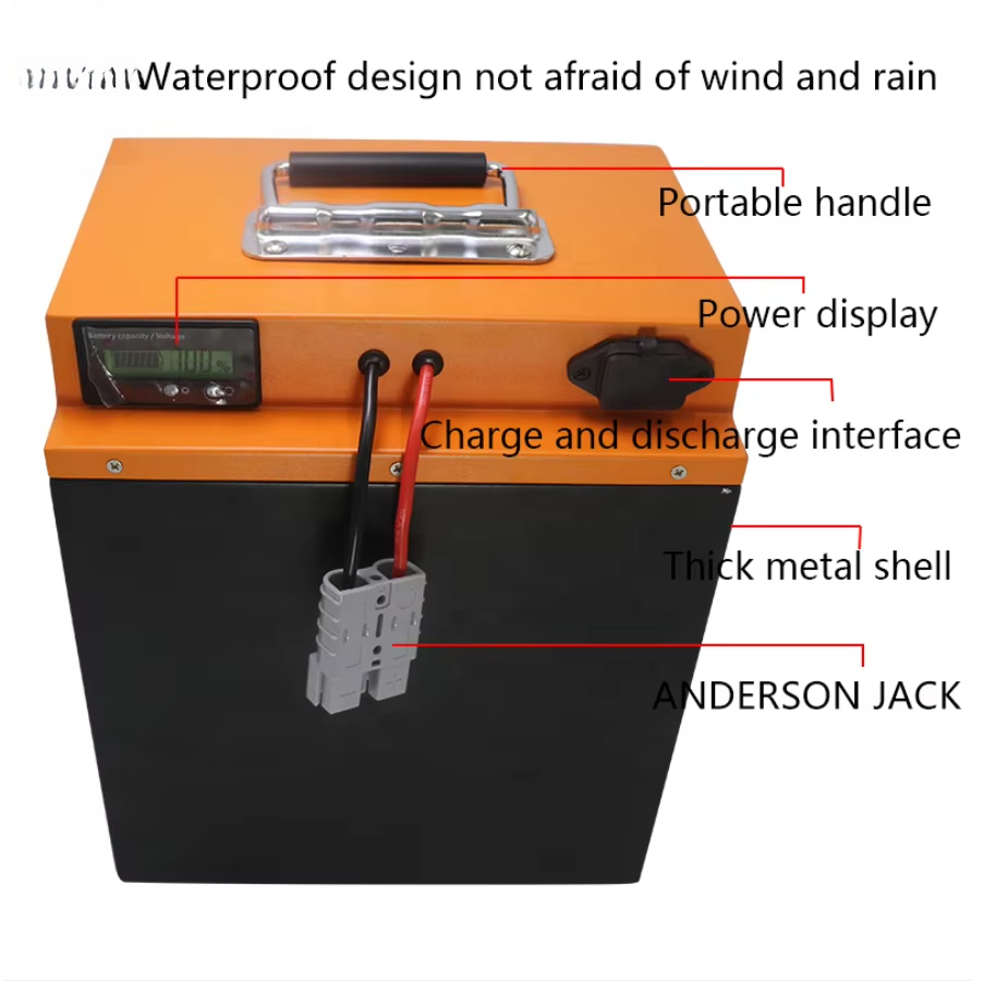 Lithium Ion Battery Pack 60 72 - Lithium Battery 100Ah 评论和价格